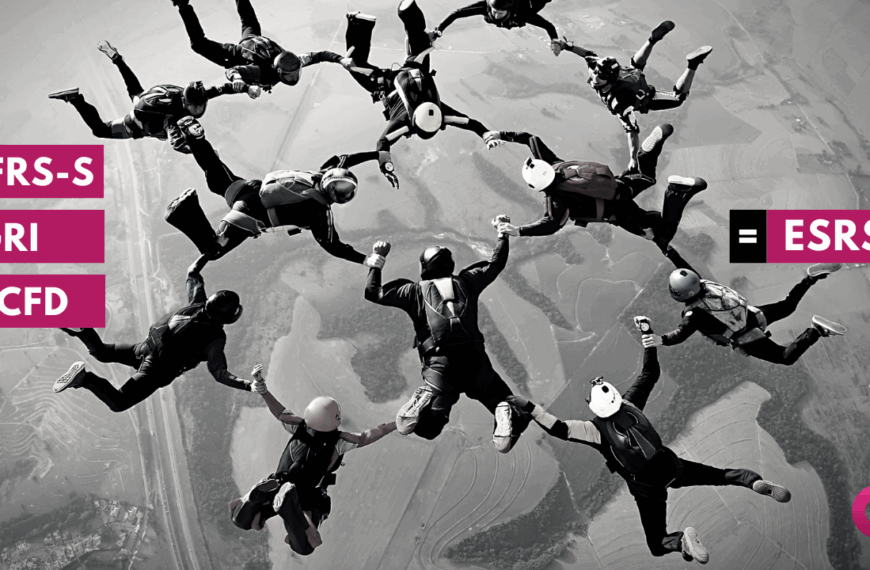 IFRS Sustainability + GRI + TCFD = ESRS?