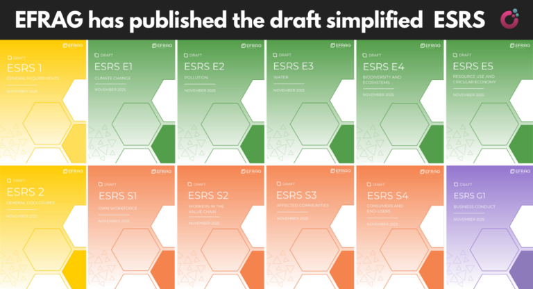 EFRAG has published the draft simplified European Sustainability Reporting Standards (ESRS)